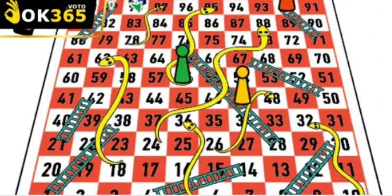 Trò Chơi Leo Thang - Tìm Hiểu Luật Chơi, Cách Chơi và Kinh Nghiệm 3 Hướng dẫn chiến lược và kỹ năng chơi Leo Thang