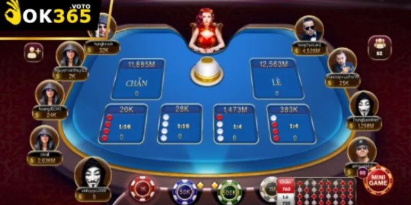 Chi tiết loại cược và mức độ trả thưởng